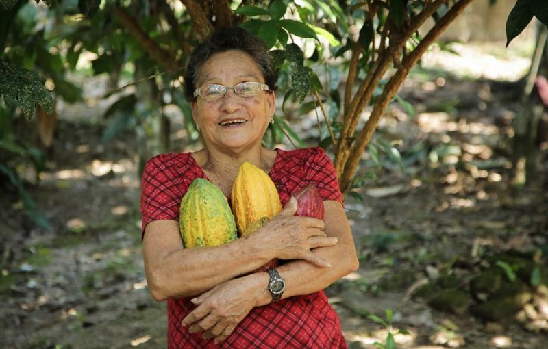 Choba Choba AG, Bern